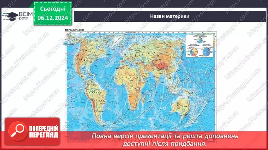 №30-32 - Діагностувальна робота №3. Експрес-оцінювання власних досягнень з теми «Південна Америка».5