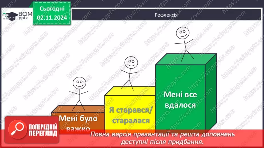 №21 - Населення та політична карта Африки.28