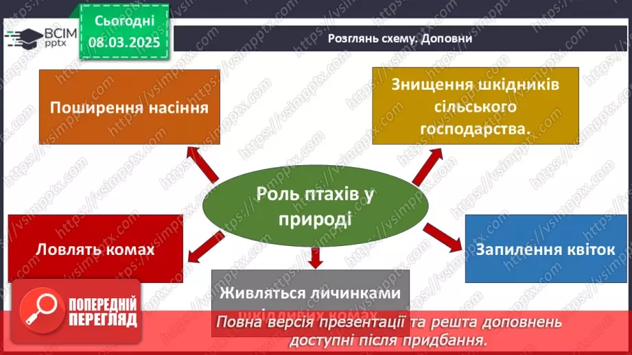 №0077 - Хто потребує особистого простору14 №0077 - Хто потребує особистого простору14