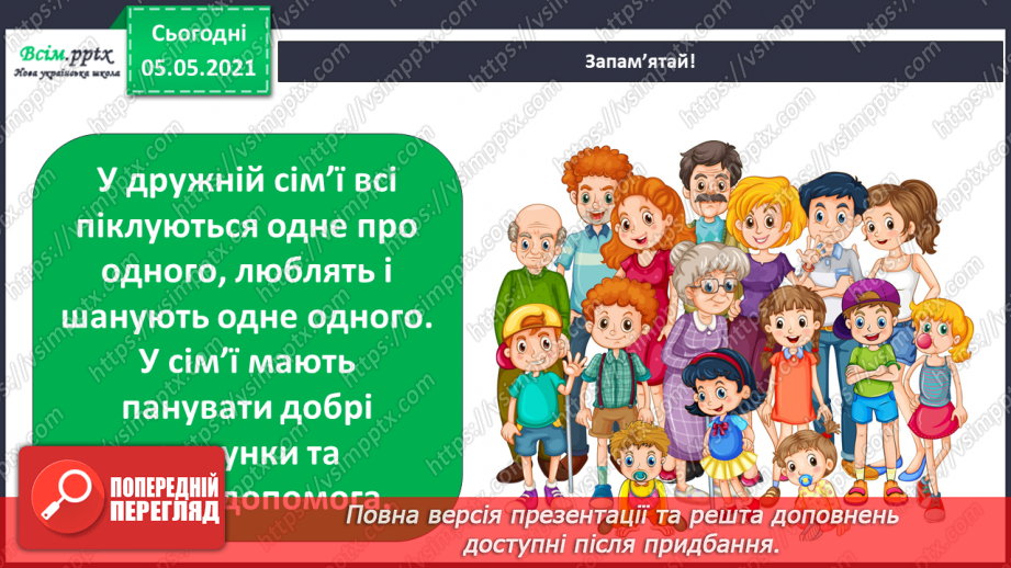 №081 - Ти і твоя родина. Правила поведінки в сім’ї11