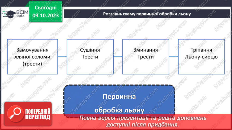 №16 - Волокна льону10