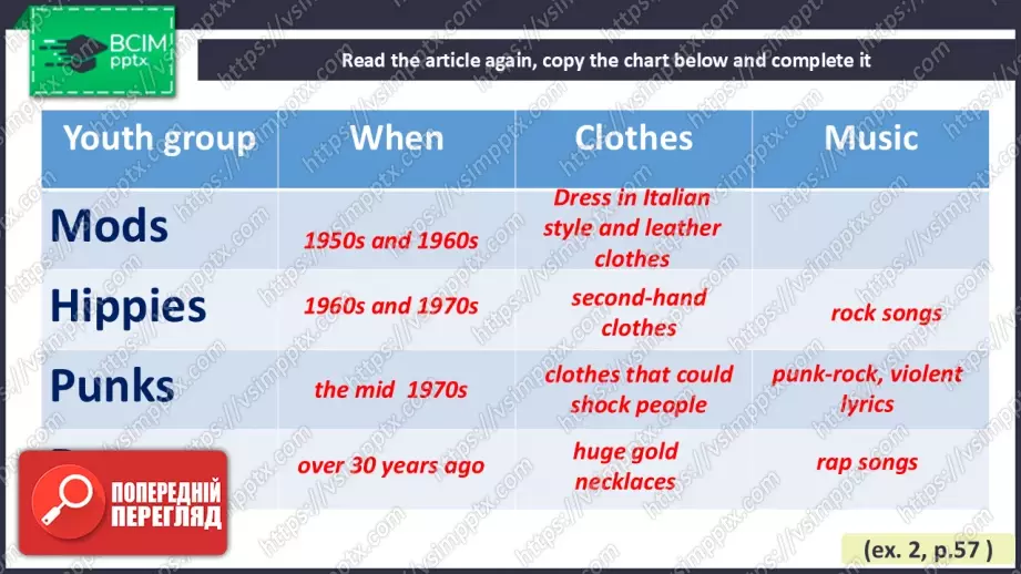 №018 - Сторінки для читачів. Молодіжні культури8 №018 - Сторінки для читачів. Молодіжні культури8