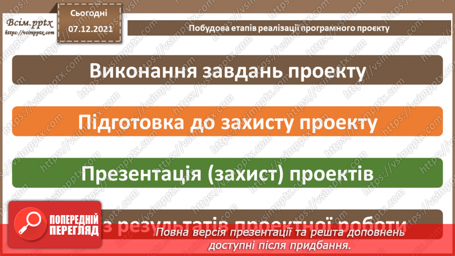 №63 - Визначення теми програмного проєкту. Побудова етапів реалізації програмного проєкту.6