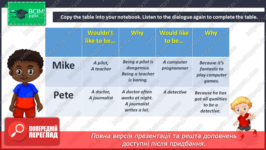 №021 - What would you like to be? (‘would like to’)12 №021 - What would you like to be? (‘would like to’)12