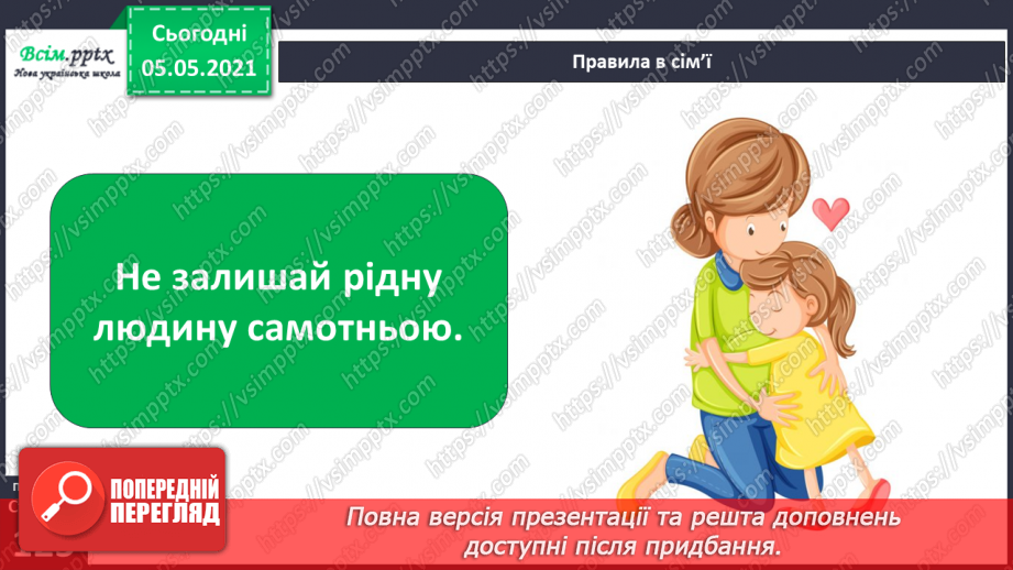 №081 - Ти і твоя родина. Правила поведінки в сім’ї22
