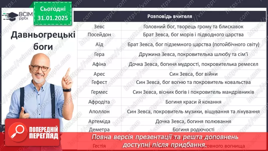 №41 - Релігія. Античні Олімпійські ігри11 №41 - Релігія. Античні Олімпійські ігри11