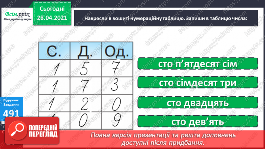 №057 - Нумерація чисел в межах тисячі. Запис чисел в нумераційній таблиці. Порівняння чисел в межах тисячі.13