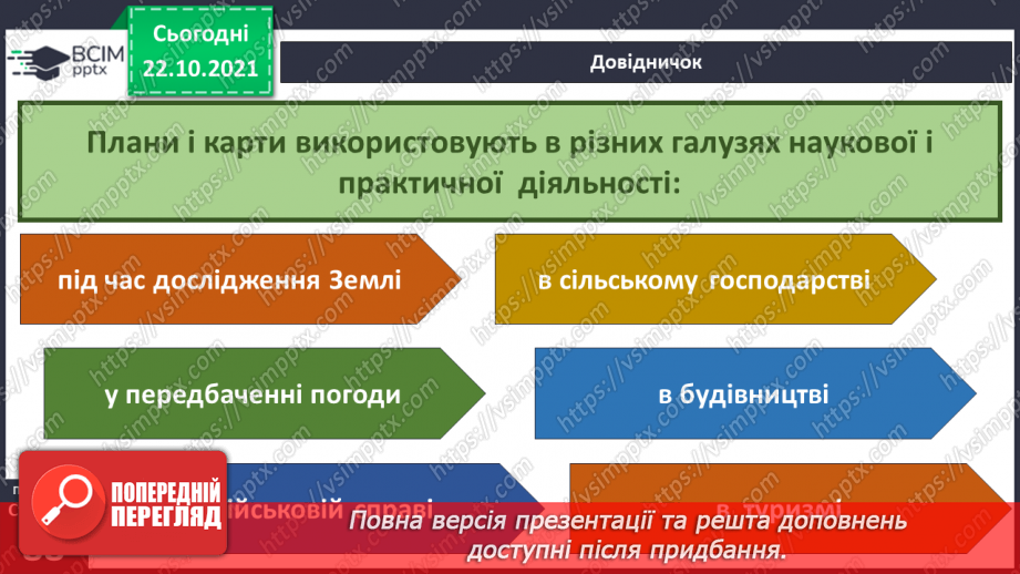 №029 - Для чого потрібно вміти «читати» плани й карти?10