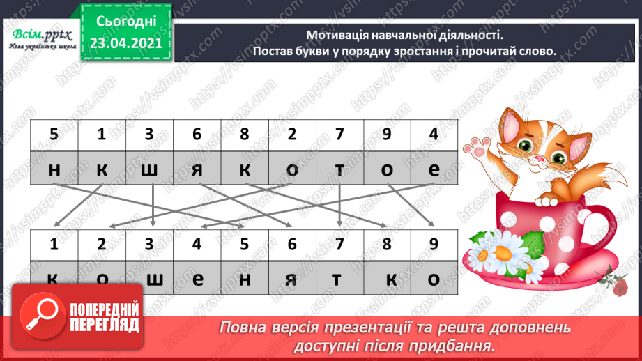 №098 - Письмо вивчених букв, складів, слів, речень. Робота з дитячою книжкою: читаю вірші про котів.6