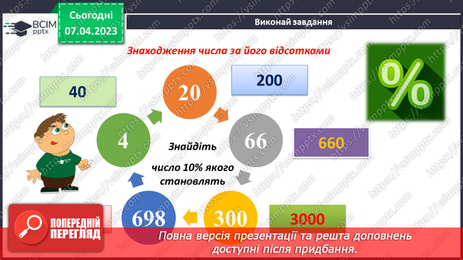 №155 - Знаходження числа за його відсотком9 №155 - Знаходження числа за його відсотком9