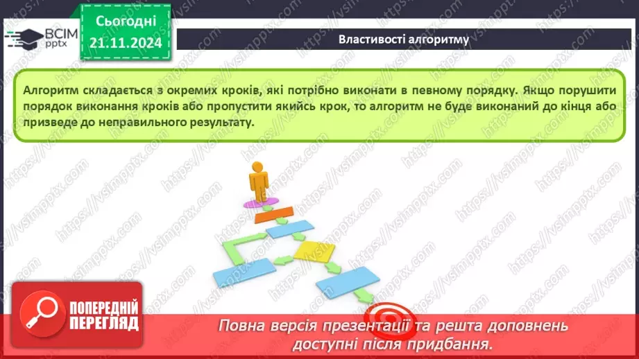№25 - Інструктаж з БЖД. Алгоритми14 №25 - Інструктаж з БЖД. Алгоритми14