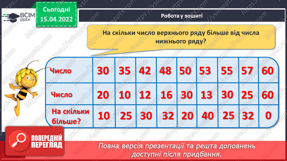 №121 - Узагальнення й систематизація знань учнів. Завдання Бджілки-трудівниці25 №121 - Узагальнення й систематизація знань учнів. Завдання Бджілки-трудівниці25