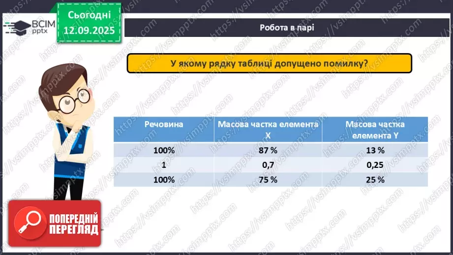 №08 - Масова частка хімічного елемента в речовині.17 №08 - Масова частка хімічного елемента в речовині.17