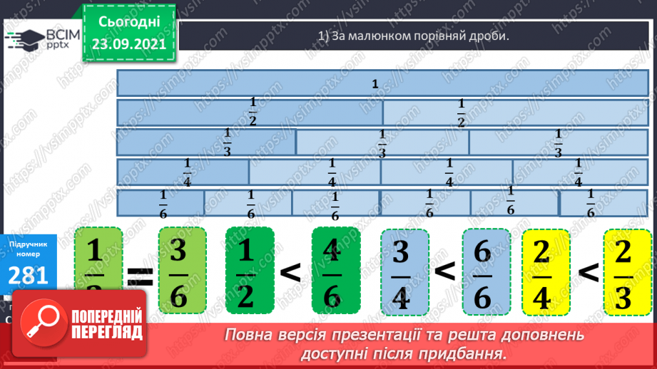 №028 - Дослідження дробів, що дорівнюють 1. Розв’язування задач  з дробами. Складання рівнянь за схемами.11