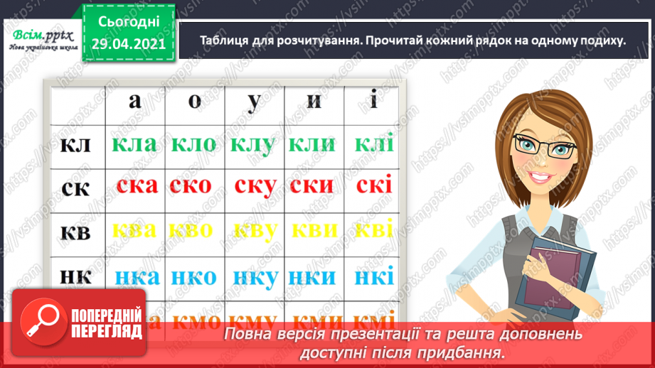 №006 - Характеристика головного персонажа твору. Марія Манеру «Шарлотта отримує... 13 балів»3