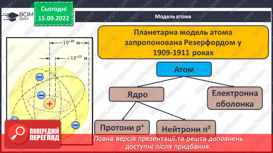 №09 - Будова атома. Склад атомних ядер. Протонне й нуклонне числа.8