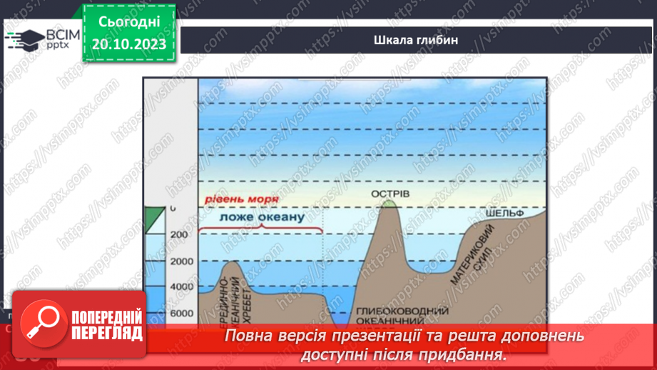 №17-18 - Як визначають висоту точок місцевості. Абсолютна і відносна висота точок.23