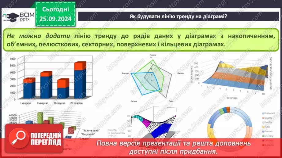 №12 - Візуалізація рядів і трендів даних.28