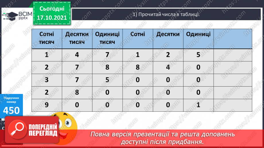 №045 - Визначення розрядного складу шестицифрових чисел. Розв’язування  задач. Порівняння багатоцифрових чисел.6 №045 - Визначення розрядного складу шестицифрових чисел. Розв’язування  задач. Порівняння багатоцифрових чисел.6