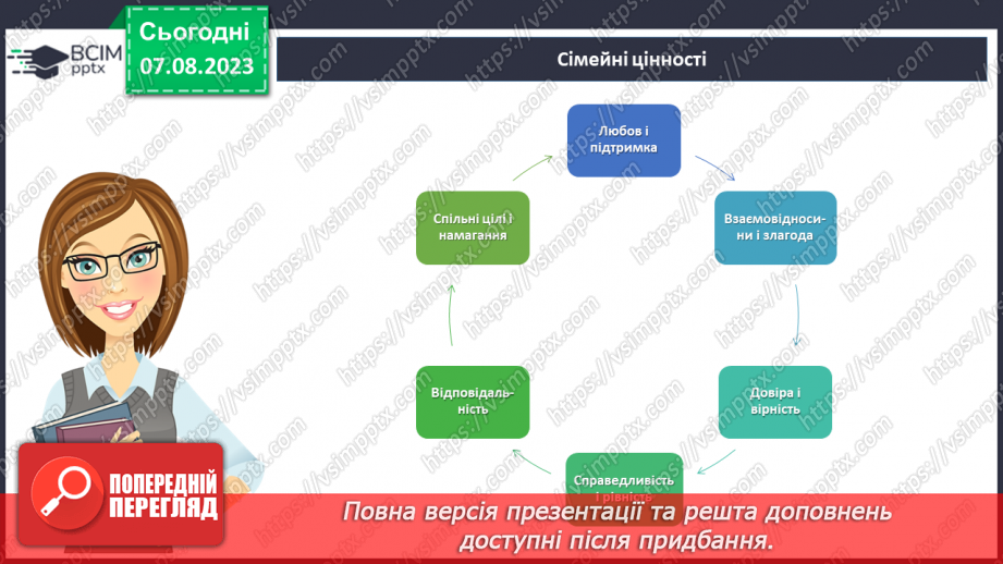 №14 - Сімейні цінності: будування гармонійного суспільства через підтримку та розвиток родинних стосунків.15