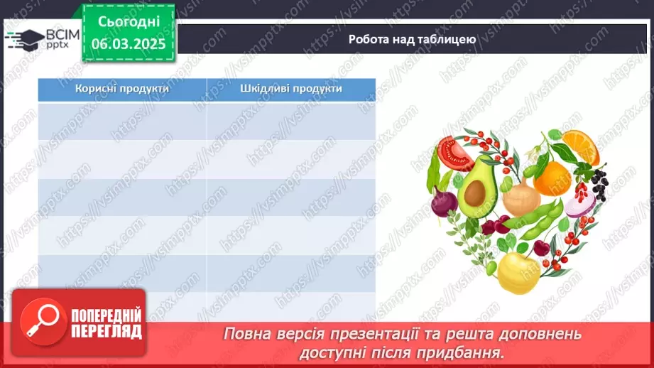 №026 - Здорове харчування та його значення.20 №026 - Здорове харчування та його значення.20
