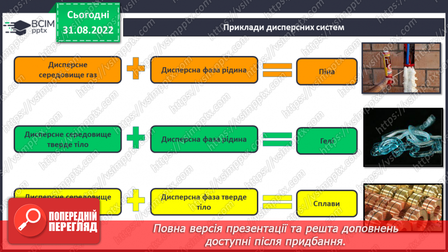 №06 - Поняття про дисперсні системи.14