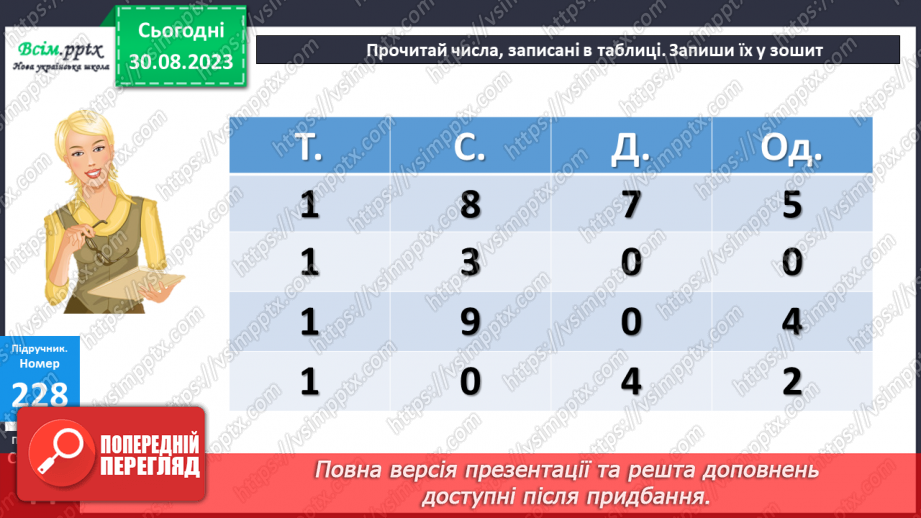 №024 - Розклад чотирицифрового числа на суму розрядних доданків. Запис чотирицифрових чисел, які містять нулі. Діаграми.13