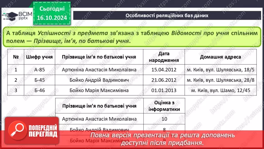 №18 - Реляційні бази даних, їхні об’єкти. Практична робота №5. Створення таблиць у реляційній базі даних.9