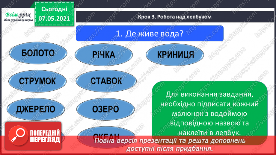№026 - Створення лепбука «Кругообіг води в природі».12
