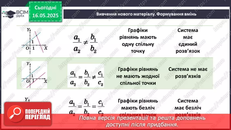 №103-105 - Узагальнення та систематизація знань за рік. _63 №103-105 - Узагальнення та систематизація знань за рік. _63