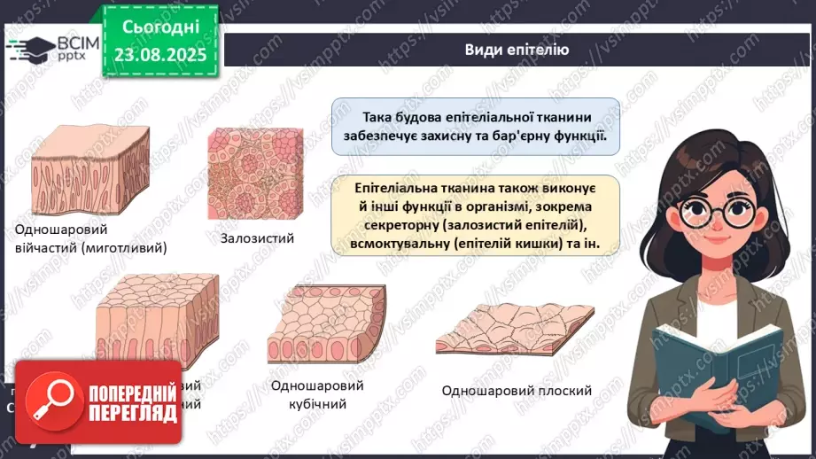 №001 - Організм людини та тварин як багаторівнева біологічна система. Клітини і тканини.20 №001 - Організм людини та тварин як багаторівнева біологічна система. Клітини і тканини.20