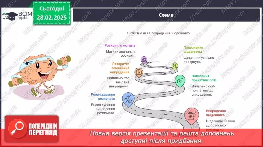 №50 - Андрій Кокотюха «Гімназист і Чорна рука». Простір і час, реальне і фантастичне у творі13