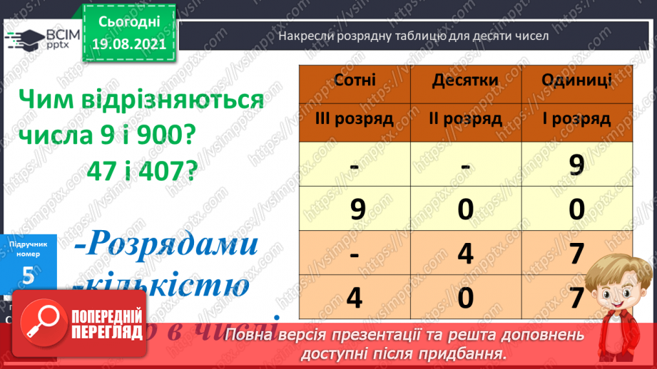 №001 - Нумерація трицифрових чисел. Місце числа в натуральному ряді. Порівняння чисел. Розрядний склад числа.25