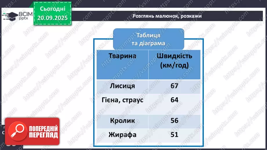 №015 - Джерела інформації про природу та способи її подання.13 №015 - Джерела інформації про природу та способи її подання.13