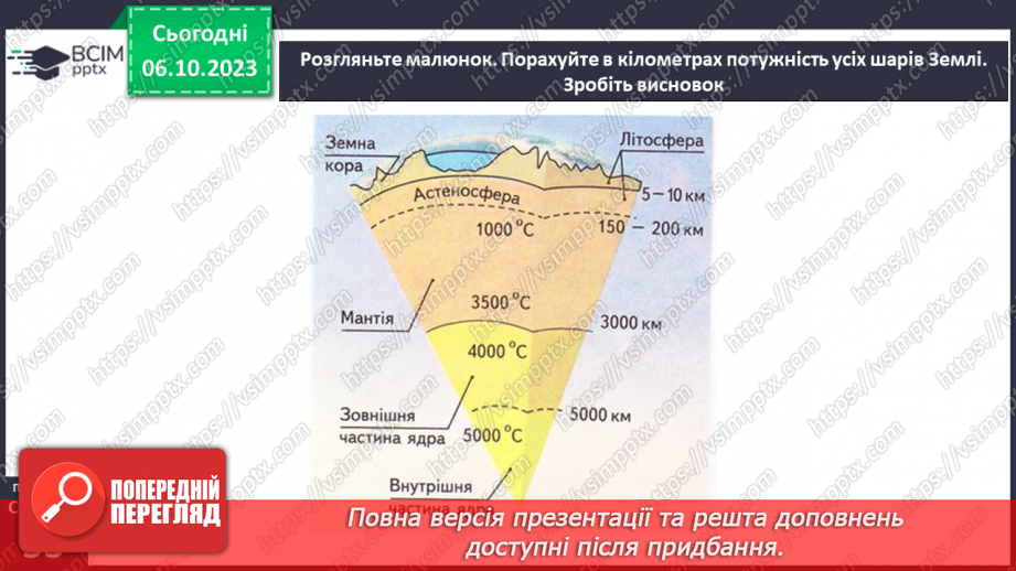 №13 - Яку будову має Земля та літосфера. Внутрішня будова Землі. Будова земної кори.15