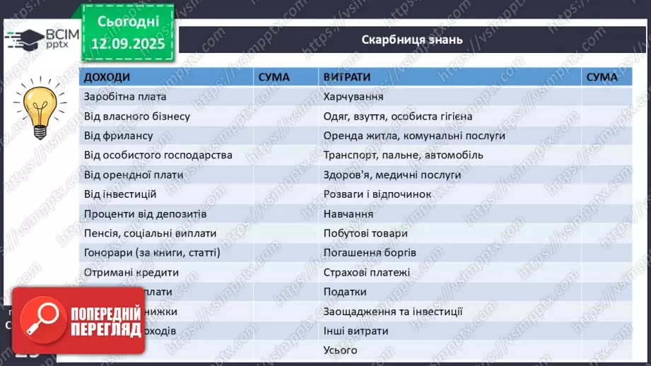 №04 - Доходи і бюджет.10 №04 - Доходи і бюджет.10