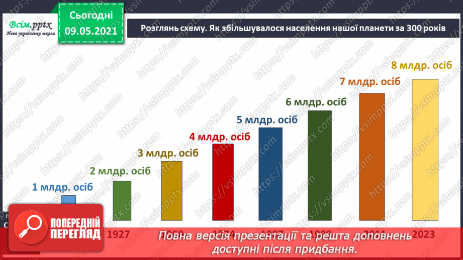 №001 - У чому неповторність людини?9