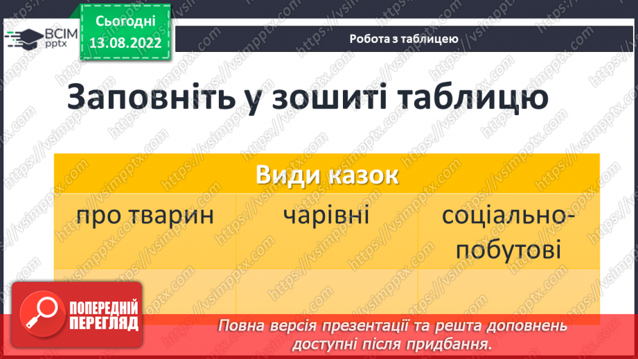 №02 - Казки народів світу: різновиди, ознаки, загальнолюдські ідеали та національна самобутність17