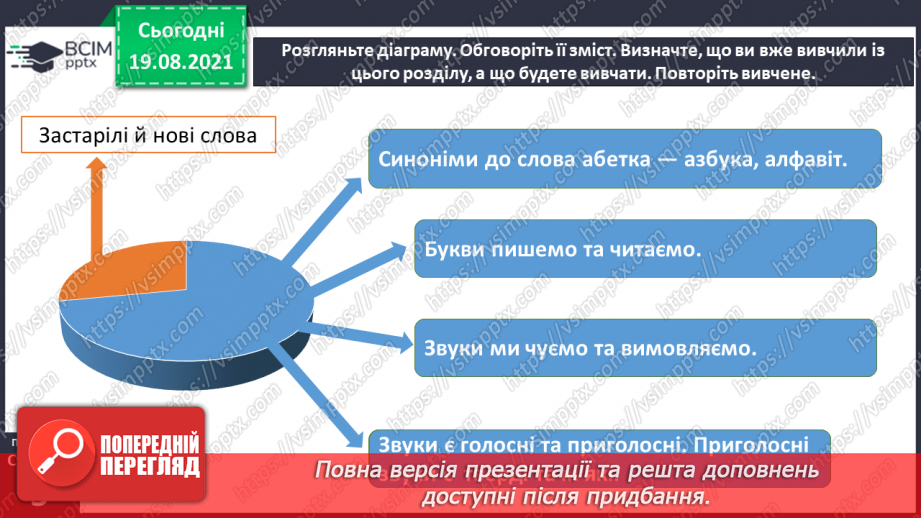 №001 - Ми знову разом. Мова—найважливіший засіб людського спілкування19