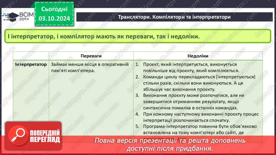 №13 - Алгоритми та комп’ютерні програми. Інтерфейс користувача. Мови програмування.27