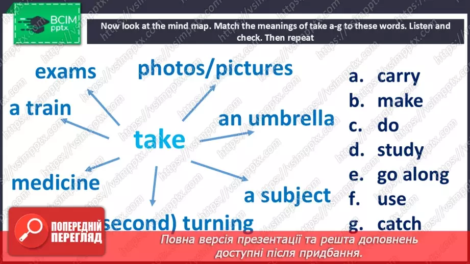 №026 - Types of learning14 №026 - Types of learning14