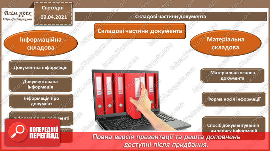 №001 - Поняття документу. Призначення та класифікація документів. Документообіг.4