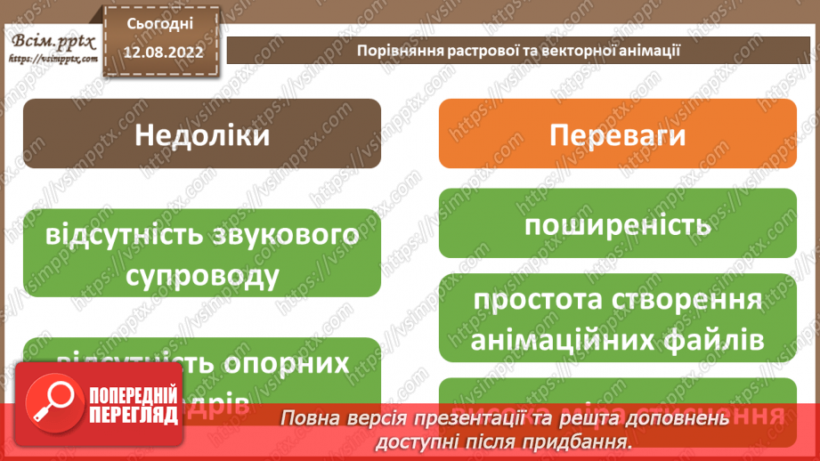 №02 - Інструктаж з БЖД. Порівняння растрової та векторної анімації.16