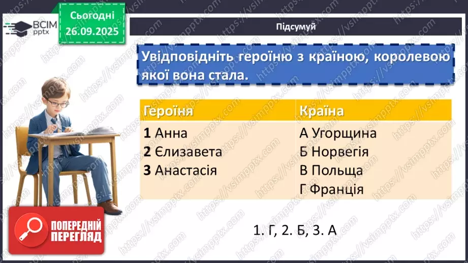 №11 - П/О. ГР1, ГР2, ГР3, ГР4. Раїса Іванченко «Ярославни». Значущість освіти та виховання князівен для утвердження авторитету держави18 №11 - П/О. ГР1, ГР2, ГР3, ГР4. Раїса Іванченко «Ярославни». Значущість освіти та виховання князівен для утвердження авторитету держави18
