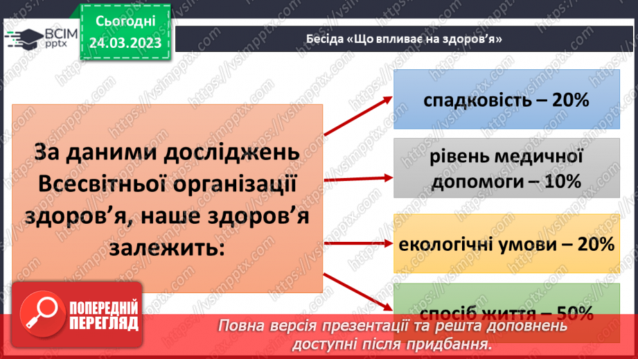 №58 - Що робити, щоб бути здоровим. Корисні звички для здоров’я.6