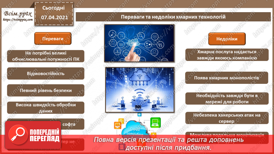 №14 - Поняття персонального навчального середовища. Хмарні технології.11