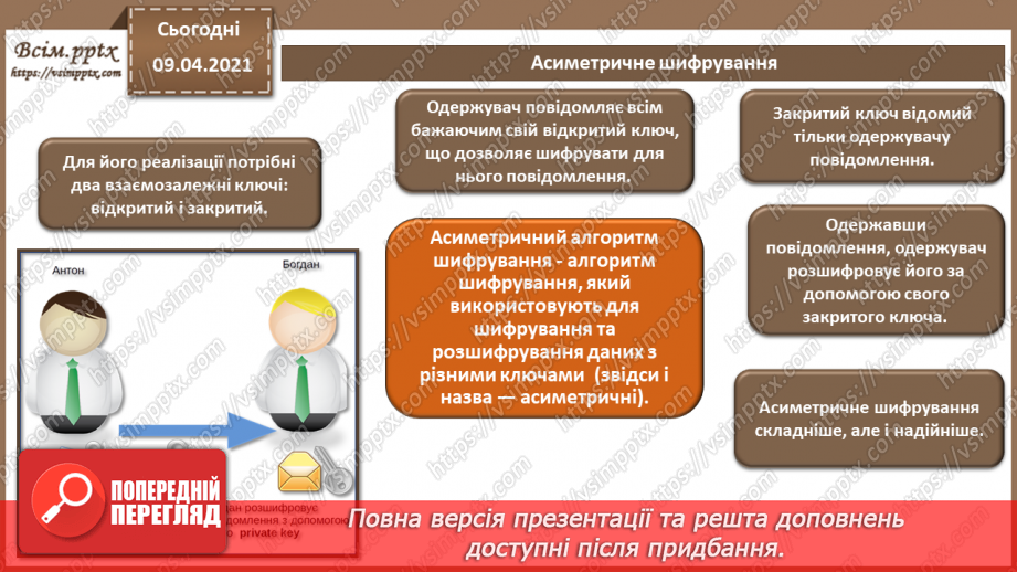 №09 - Криптографічні методи захисту інформації. Контроль цілісності програмних і інформаційних ресурсів.8