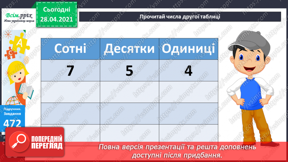 №051 - Читання та запис трицифрових чисел у нумераційній таблиці. Задачі на спільну роботу та обернені до них.36 №051 - Читання та запис трицифрових чисел у нумераційній таблиці. Задачі на спільну роботу та обернені до них.36