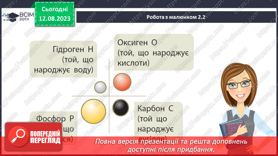 №03 - Із чого складається все в природі: речовини, матеріали, атоми, молекули, хімічні елементи. Агрегатні стани речовини.14