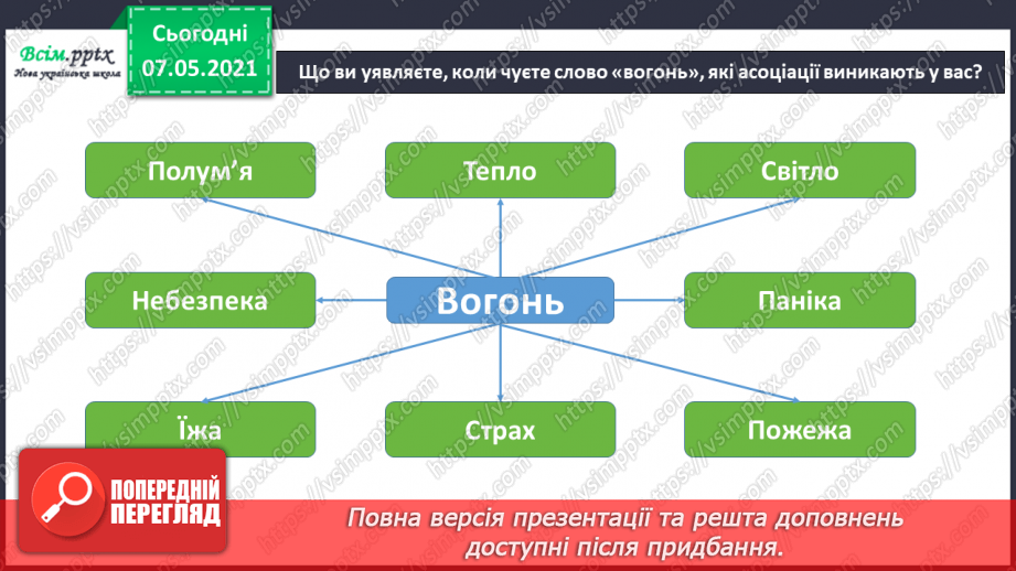 №074 - Як дотримуватися правил безпеки в школі, в побуті, громадських місцях. Правила пожежної безпеки4 №074 - Як дотримуватися правил безпеки в школі, в побуті, громадських місцях. Правила пожежної безпеки4